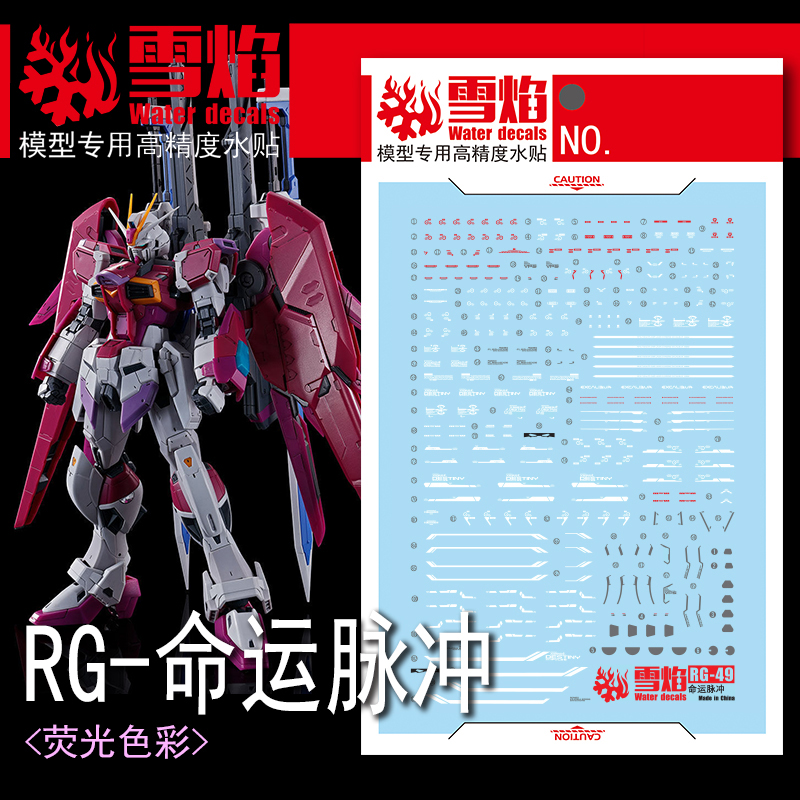 Model Kit Nuke Matrix - Modello decalcomanie scivolo d'acqua decalcomanie strumento