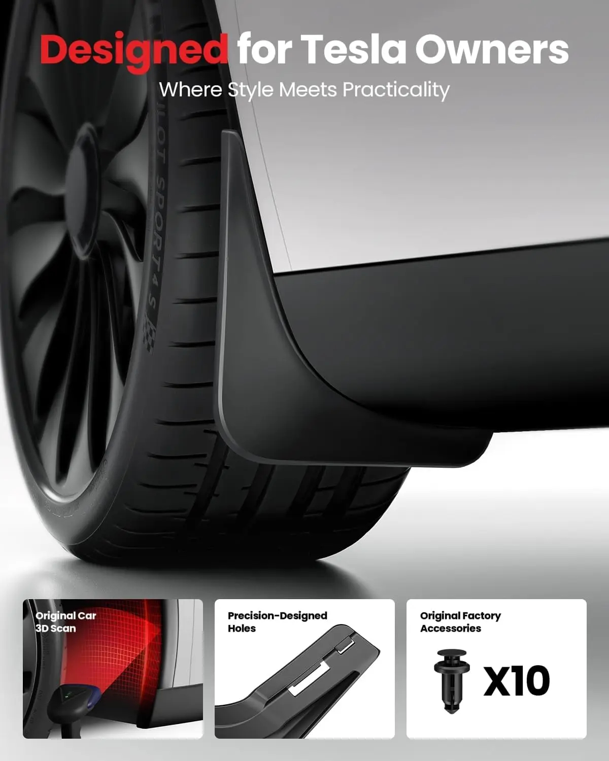 Model Kit Manual - Accessori per Tesla Model Y e