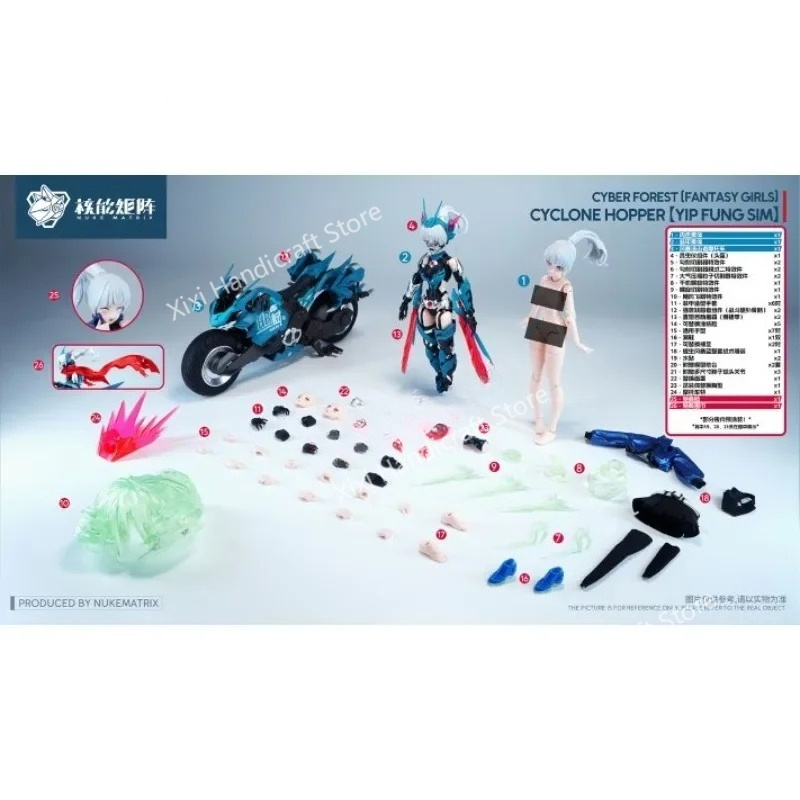 Model Kit Nuke Matrix - 【Disponibile】NUKE MATRIX Cyber Forest Hurricane Locust