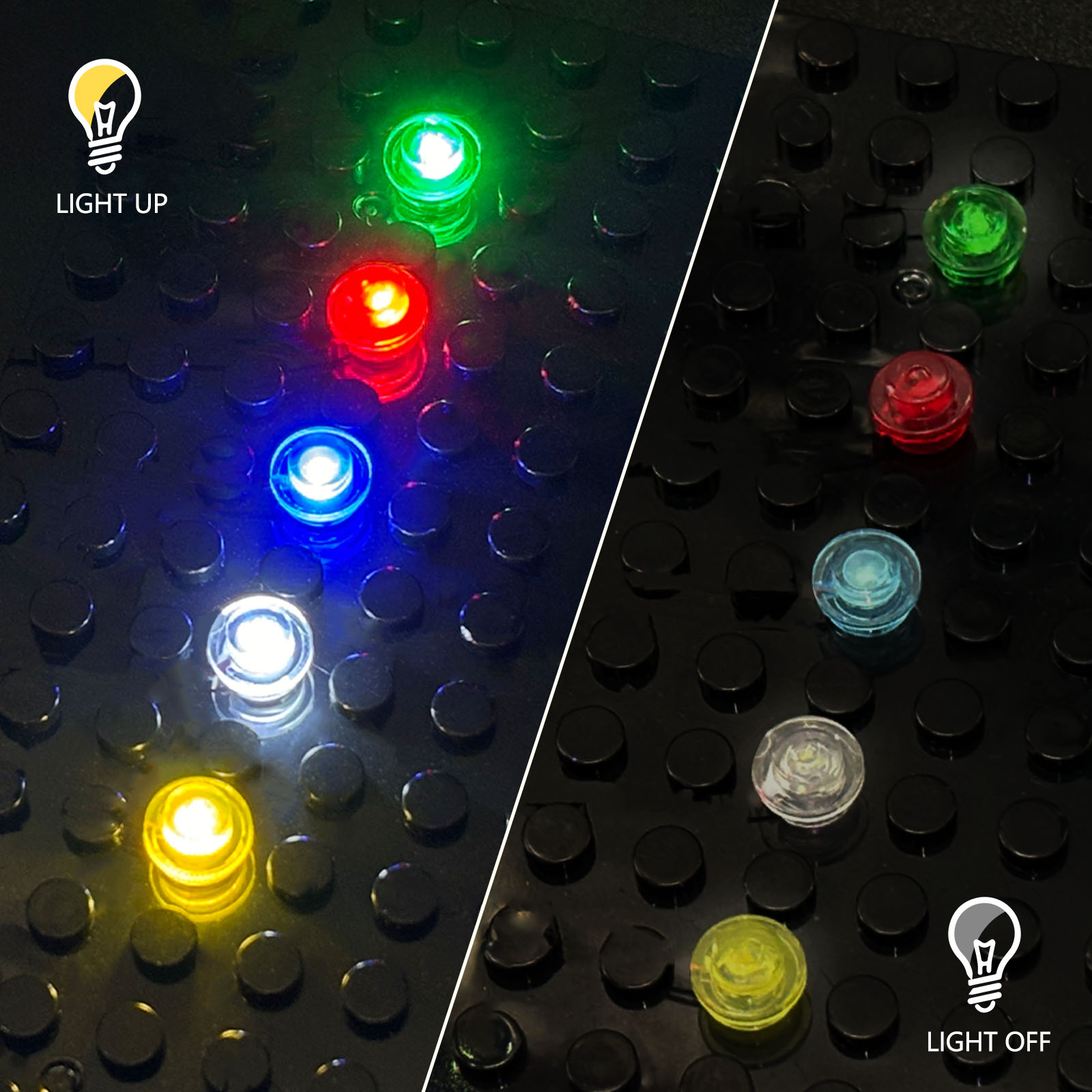 Kit di illuminazione a LED col - Model Kit Companies recensione e prezzo