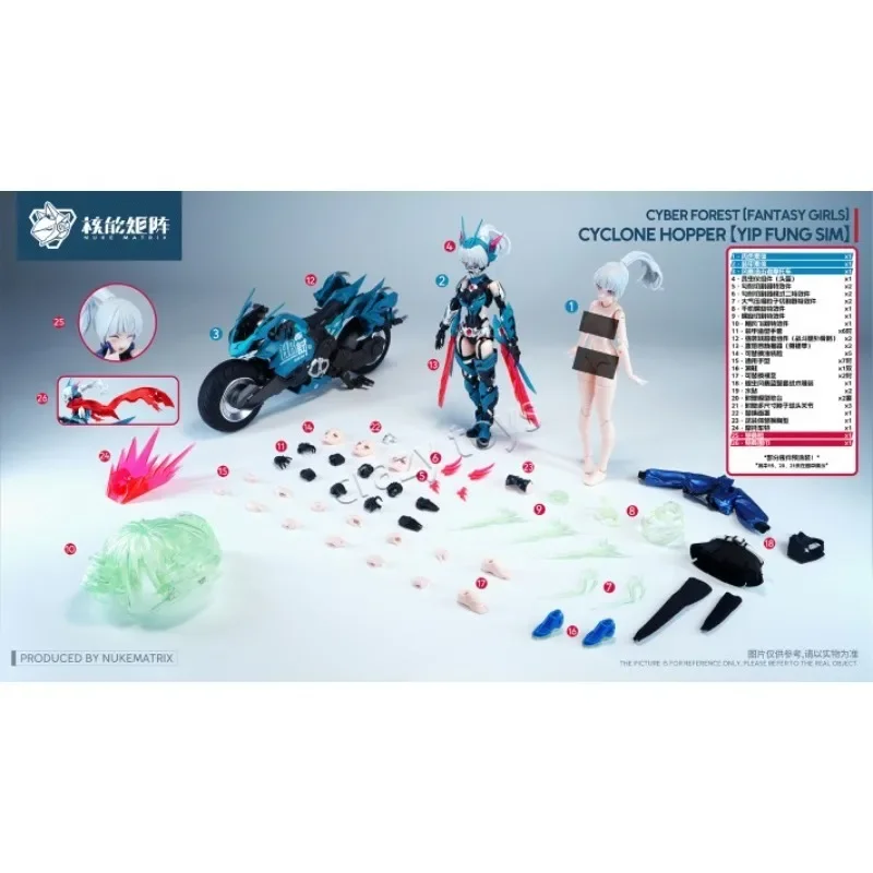 NUKE MATRIX Kit Modello Origin - Model Kit Nuke Matrix recensione e prezzo