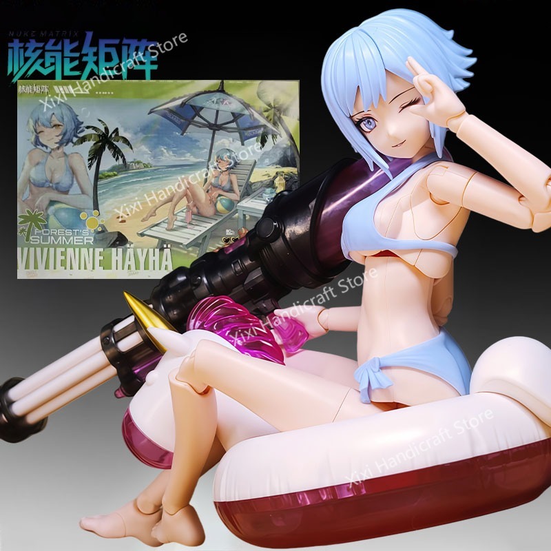 NUKE MATRIX Original MODEL KIT - Model Kit Nuke Matrix recensione e prezzo
