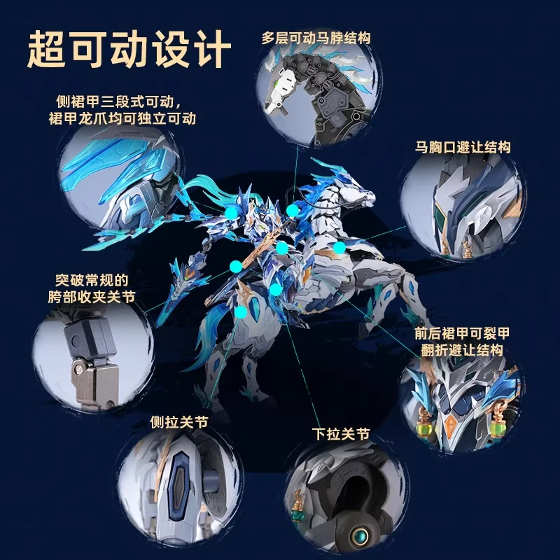 Modello Mecha Motor Nuclear Ao - Model Kit Xiaoyaozi recensione e prezzo