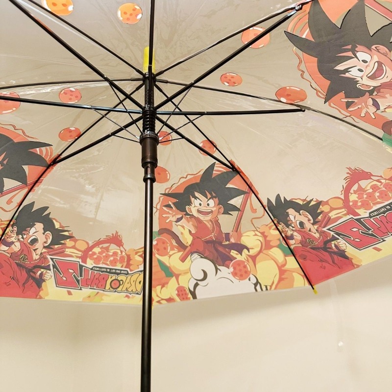 Ombrello Dragon Ball Son Goku  - Model Kit Manual recensione e prezzo