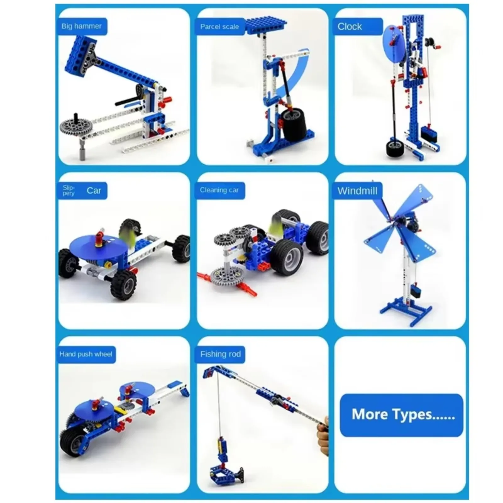 Kit di Costruzioni Tecniche MO - Model Kit Manual recensione e prezzo