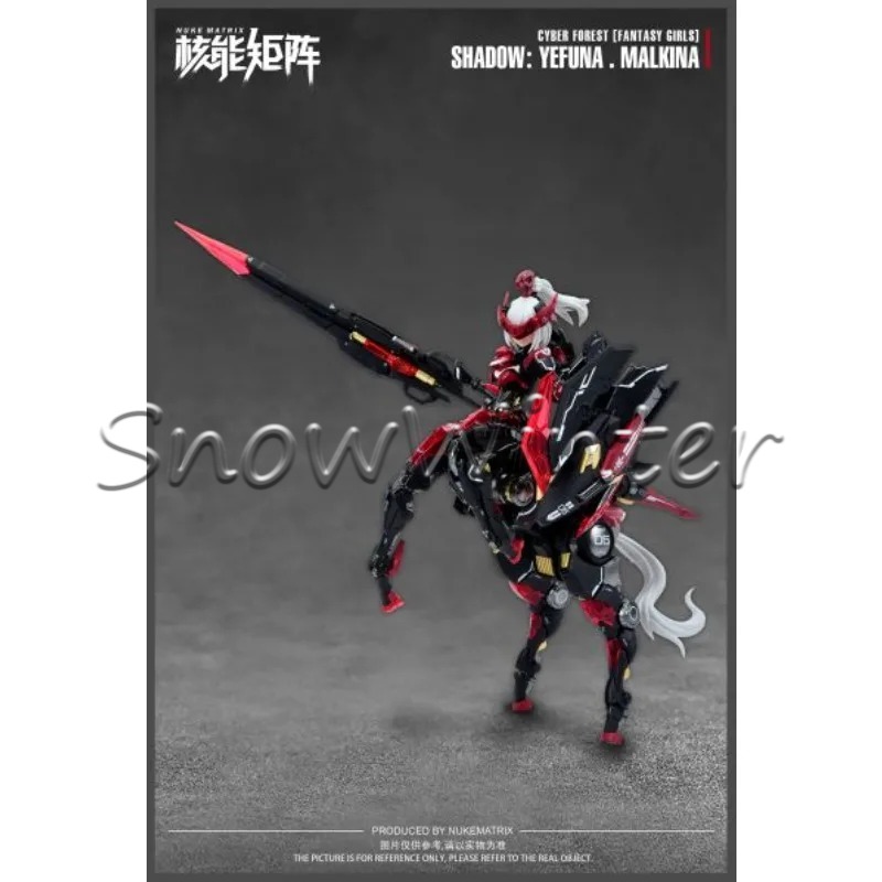 【Disponibile】NUKE MATRIX Kit M - Model Kit Nuke Matrix recensione e prezzo