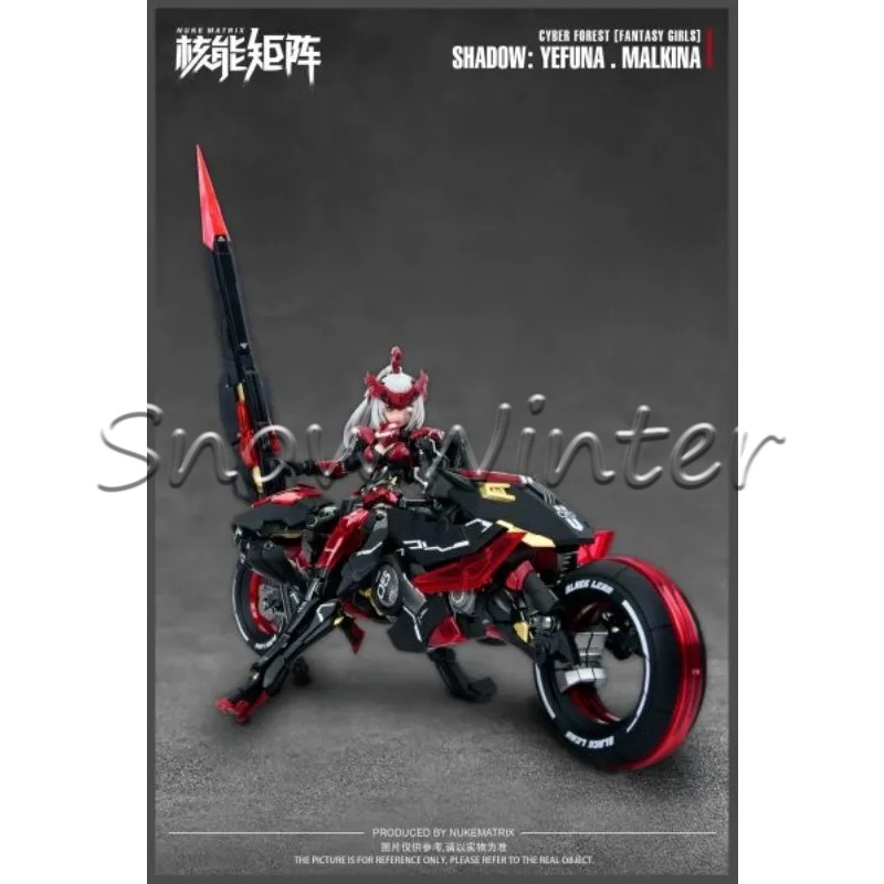 【Disponibile】NUKE MATRIX Kit M - Model Kit Nuke Matrix recensione e prezzo