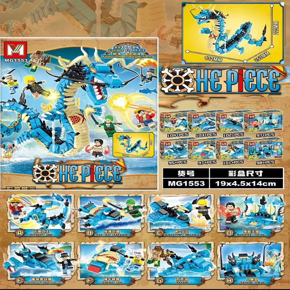 Kit di Costruzione 8in1 One Pi - Model Kit Companies recensione e prezzo