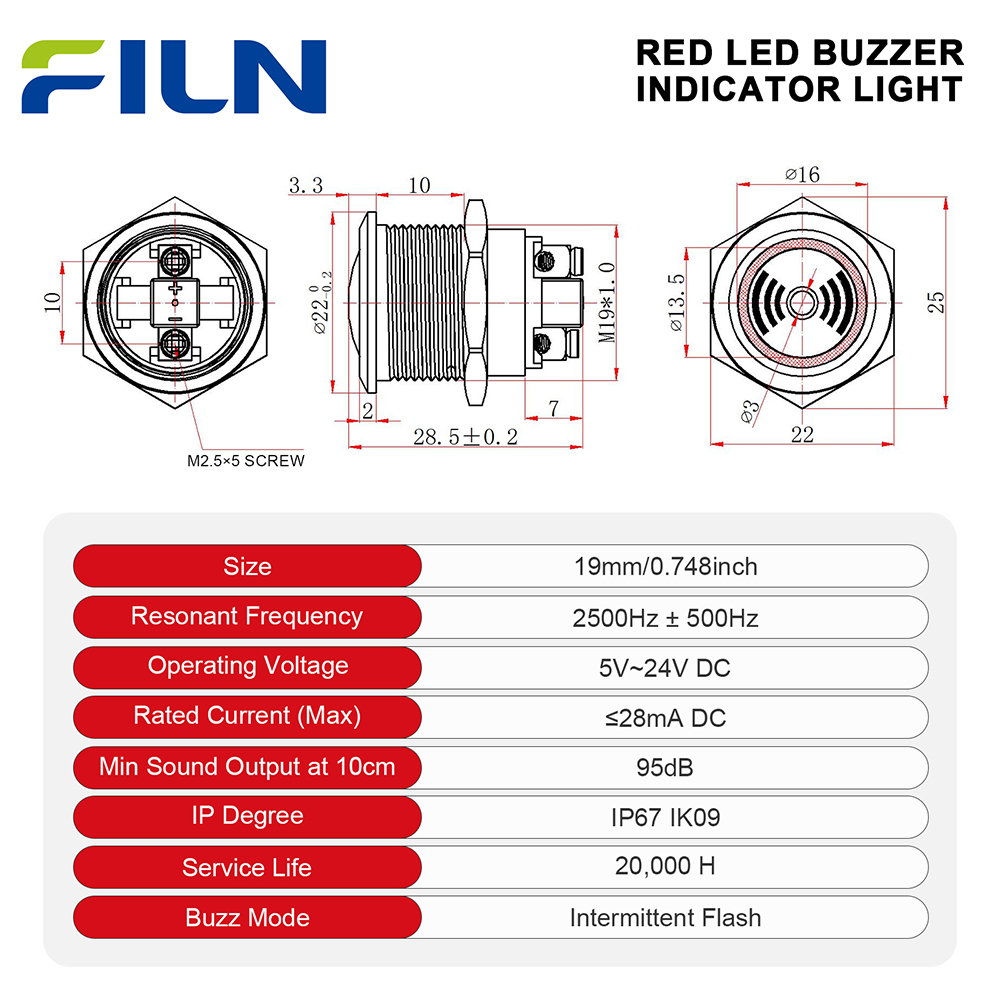FILN 2 Pezzi 19MM Allarme LED  - Panel Line Marker recensione e prezzo