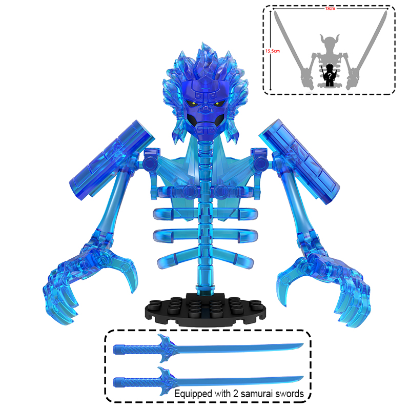 Set di blocchi di costruzione  - Model Kit Companies recensione e prezzo