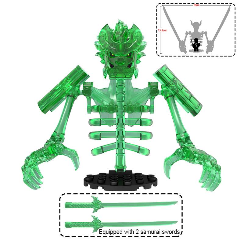 Set di blocchi di costruzione  - Model Kit Companies recensione e prezzo